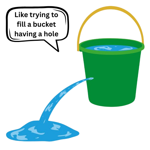 Trying to fill a bucket with a hole